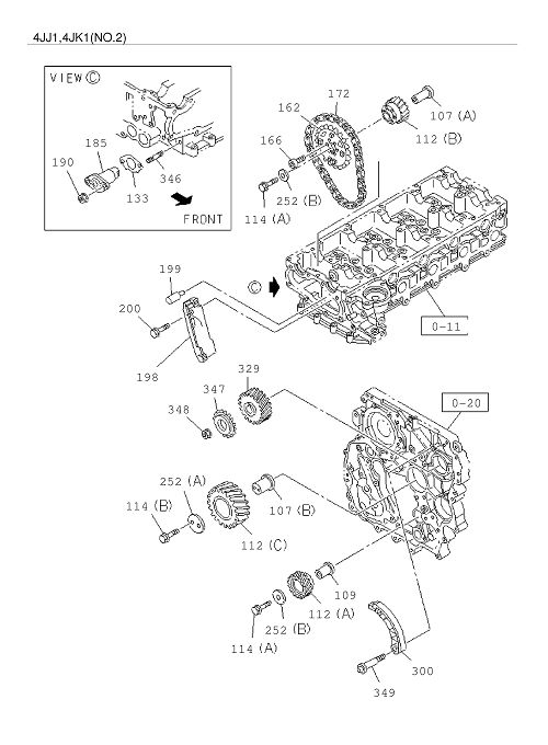 Partial Engine